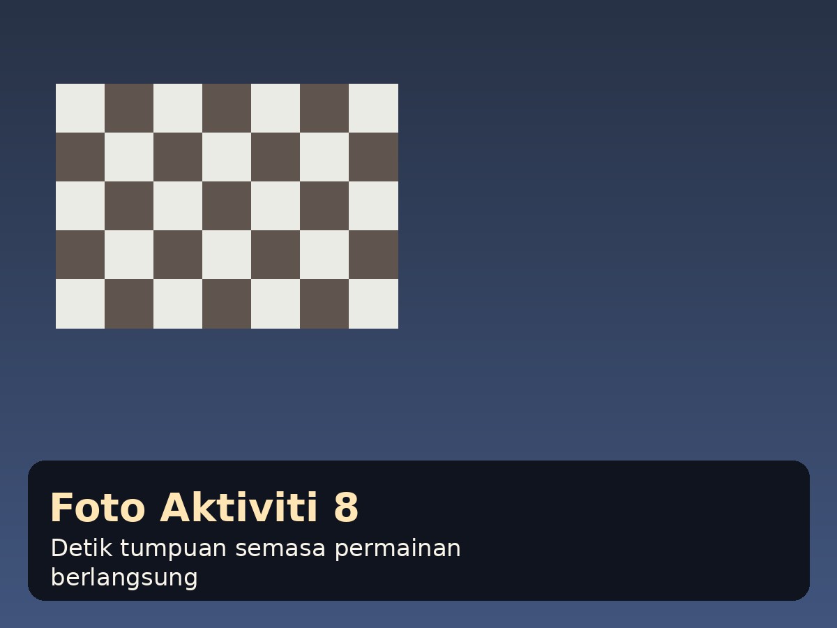 Gambar aktiviti 8